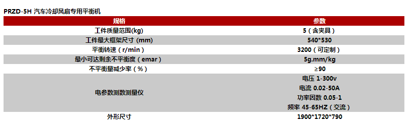 汽車散熱風扇平衡機技術(shù)參數(shù)