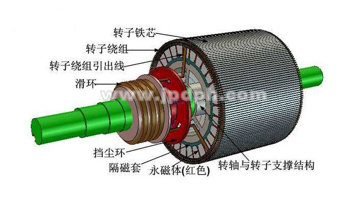 劍平小知識(shí)-四工位轉(zhuǎn)子全自動(dòng)平衡機(jī)